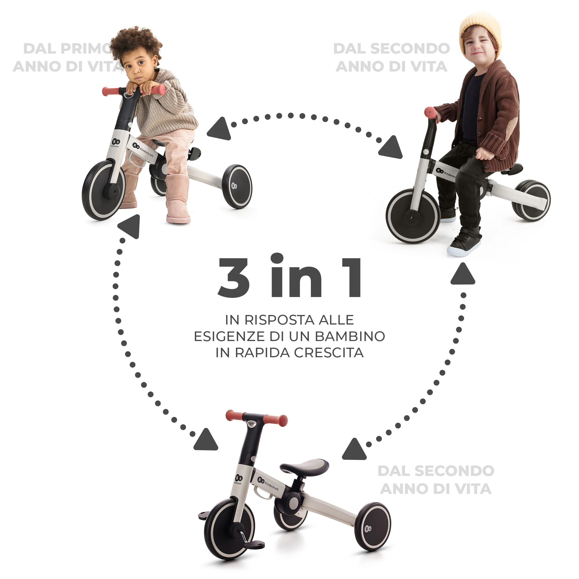 Kinderkraft Triciclo 3in1 4Trike +12 mesi - immagine 4