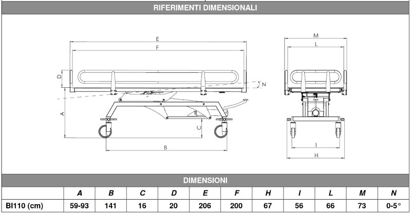 Barella Doccia Elettrica Nefti Bi110 Moretti - immagine 3