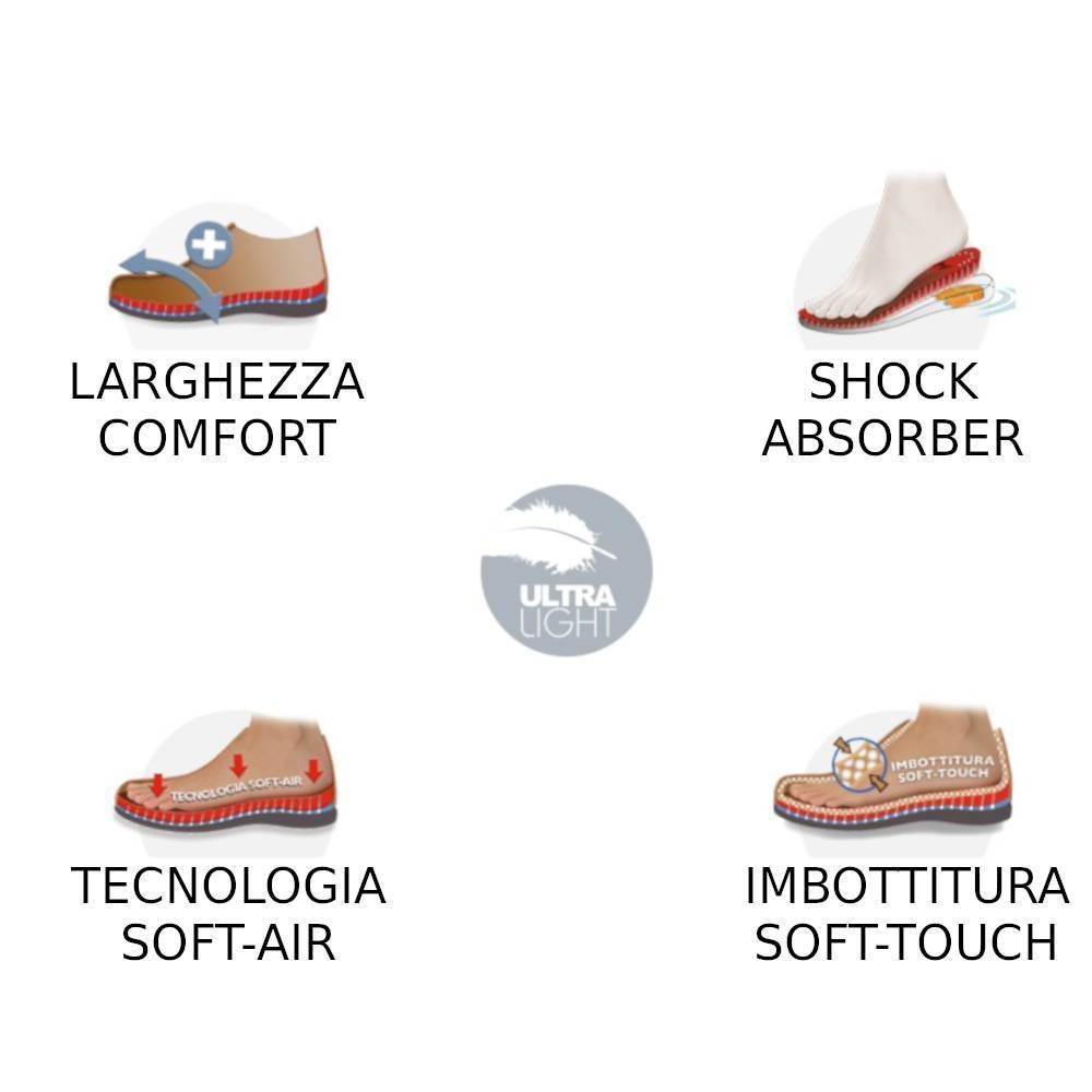 Scarpe Ortopediche Sportive Mephisto Nadia - immagine 7