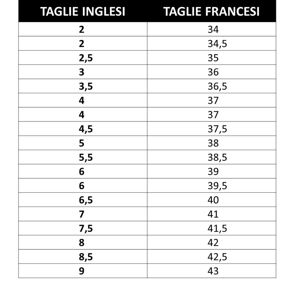 Scarpe Ortopediche Estate Fünen Finn Comfort - immagine 3