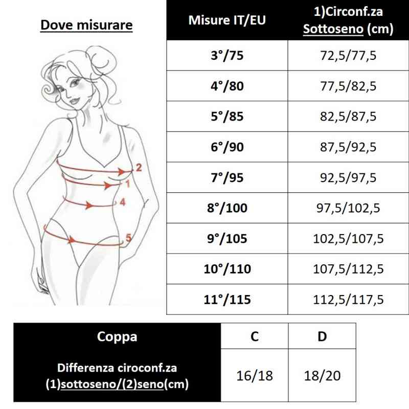 Reggiseno Modellante Anita 5878 - immagine 5