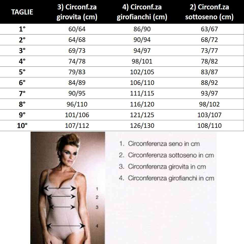 Body Modellante Perla Venus - immagine 5